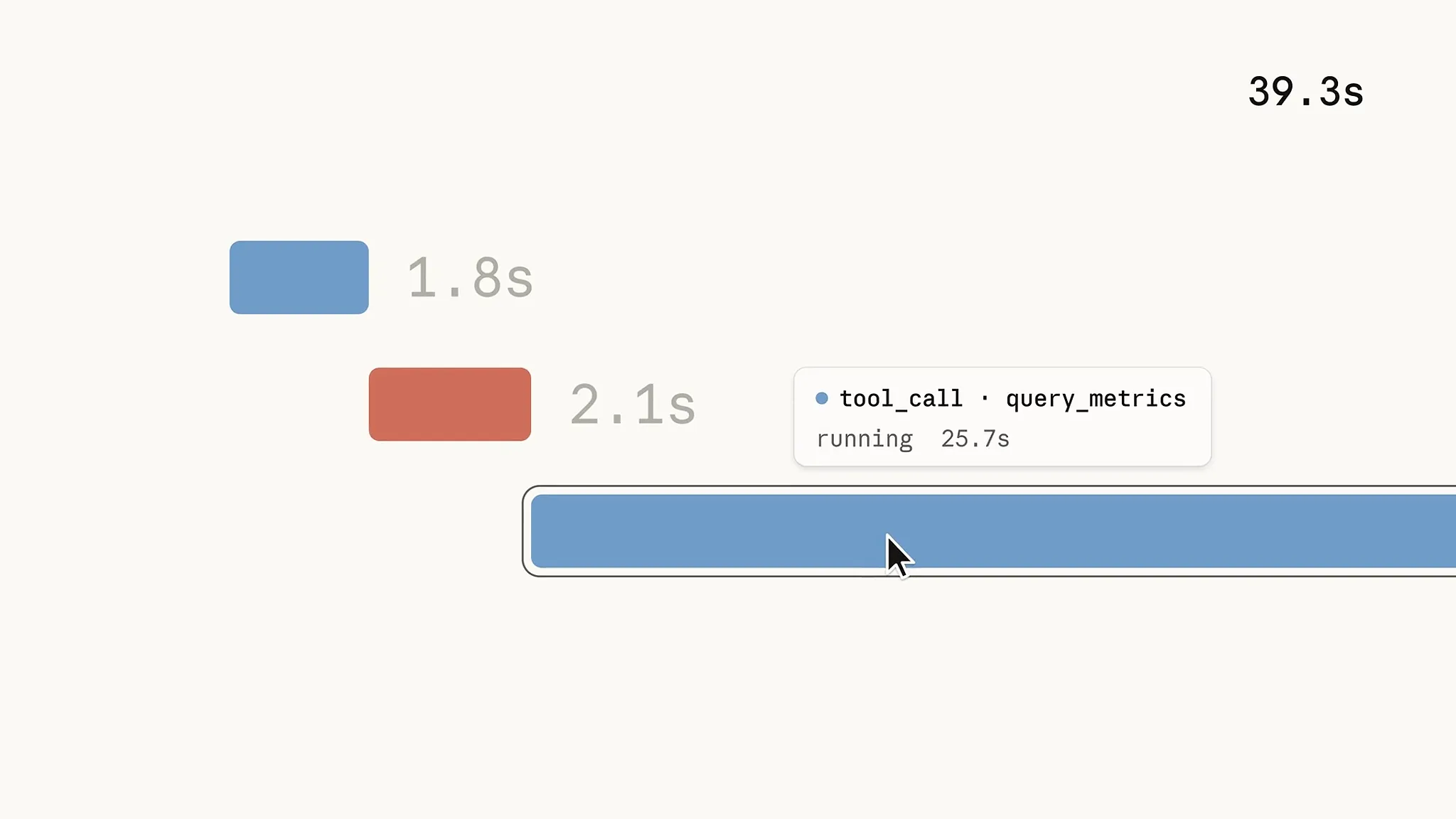 Claude API Adds OpenTelemetry Tracing Support