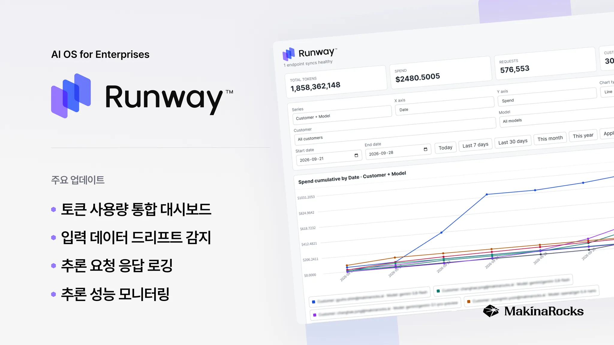 "AI 성능·자원·비용을 한눈에"…마키나락스, 기업 AI 주권 강화 위한 런웨이 업데이트 공개