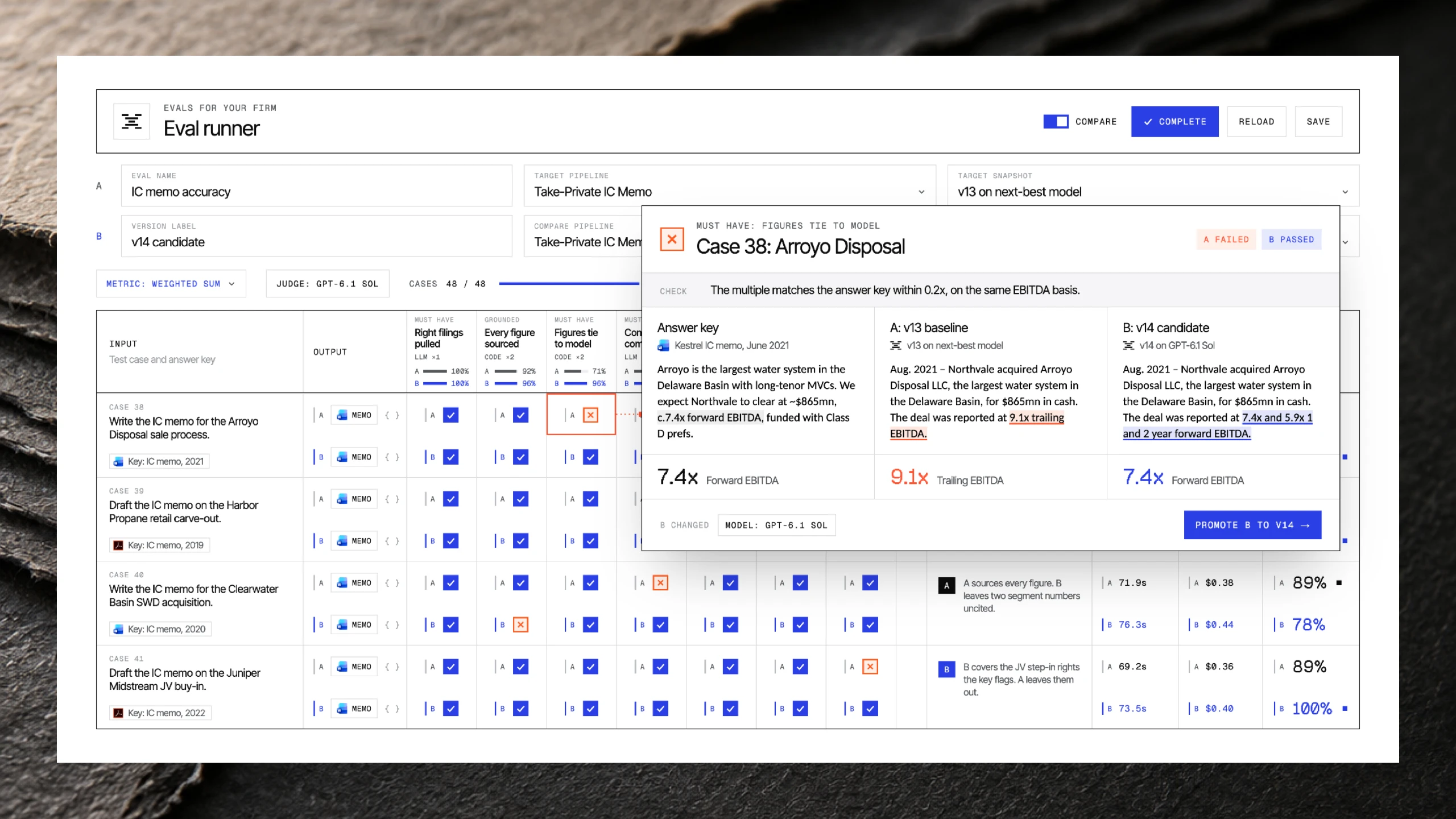 평가 에이전트 실행 화면이 투자 메모 산출물을 정답지와 비교하고 수정된 EBITDA 배수를 표시한 캡처