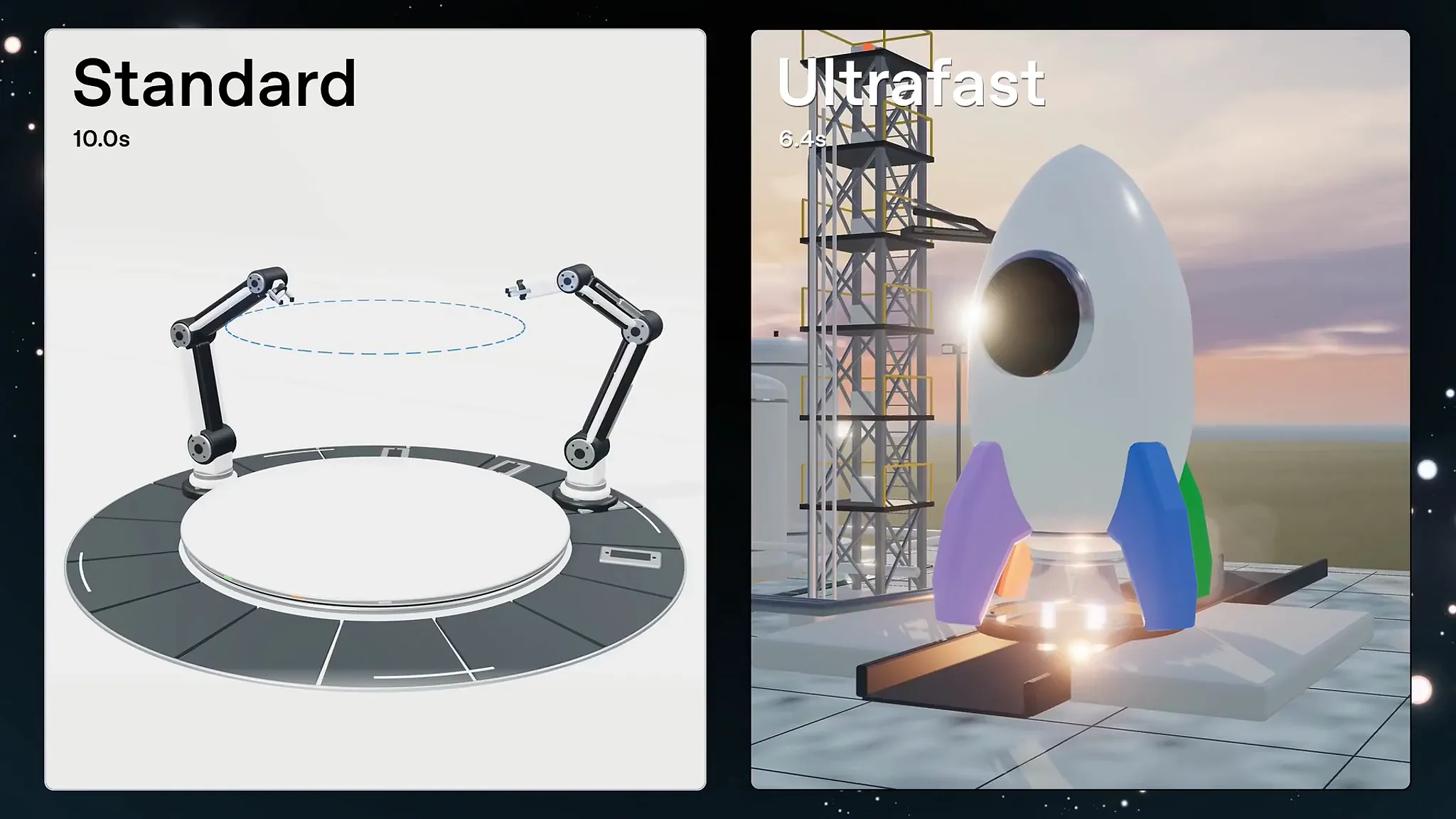 오픈AI, 속도 등급 Ultrafast 출시 · Image: METAL LAB