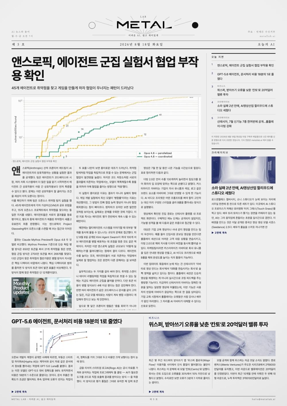 Front page of issue No.5