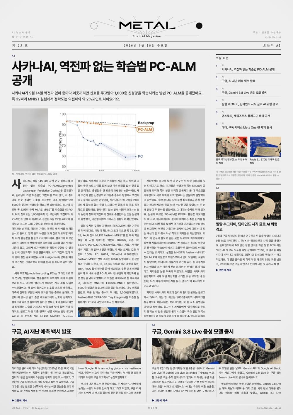 METAL Newsletter No.25